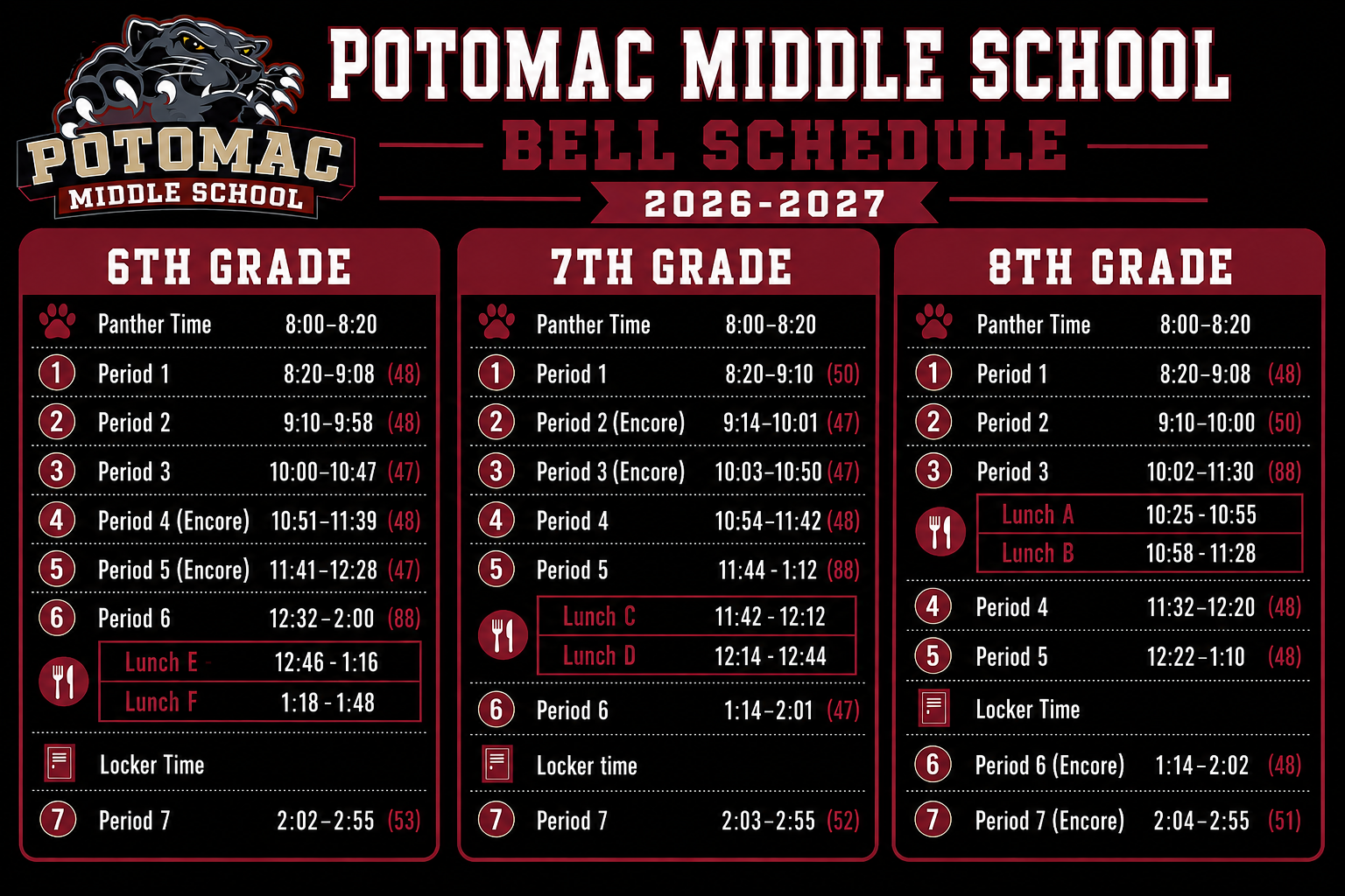 Potomac Middle School bell schedule for 2026–2027, showing daily times for Panther Time, class periods, lunch blocks, and locker time for 6th, 7th, and 8th grades.