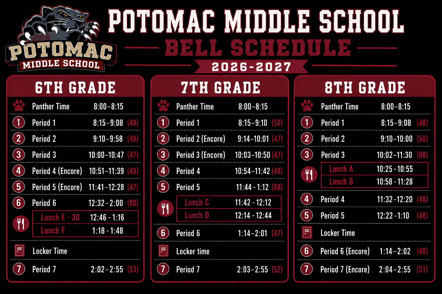 Potomac Middle School bell schedule for 2026–2027, showing start and end times for Panther Time, class periods, lunch blocks, and locker time for 6th, 7th, and 8th grade.